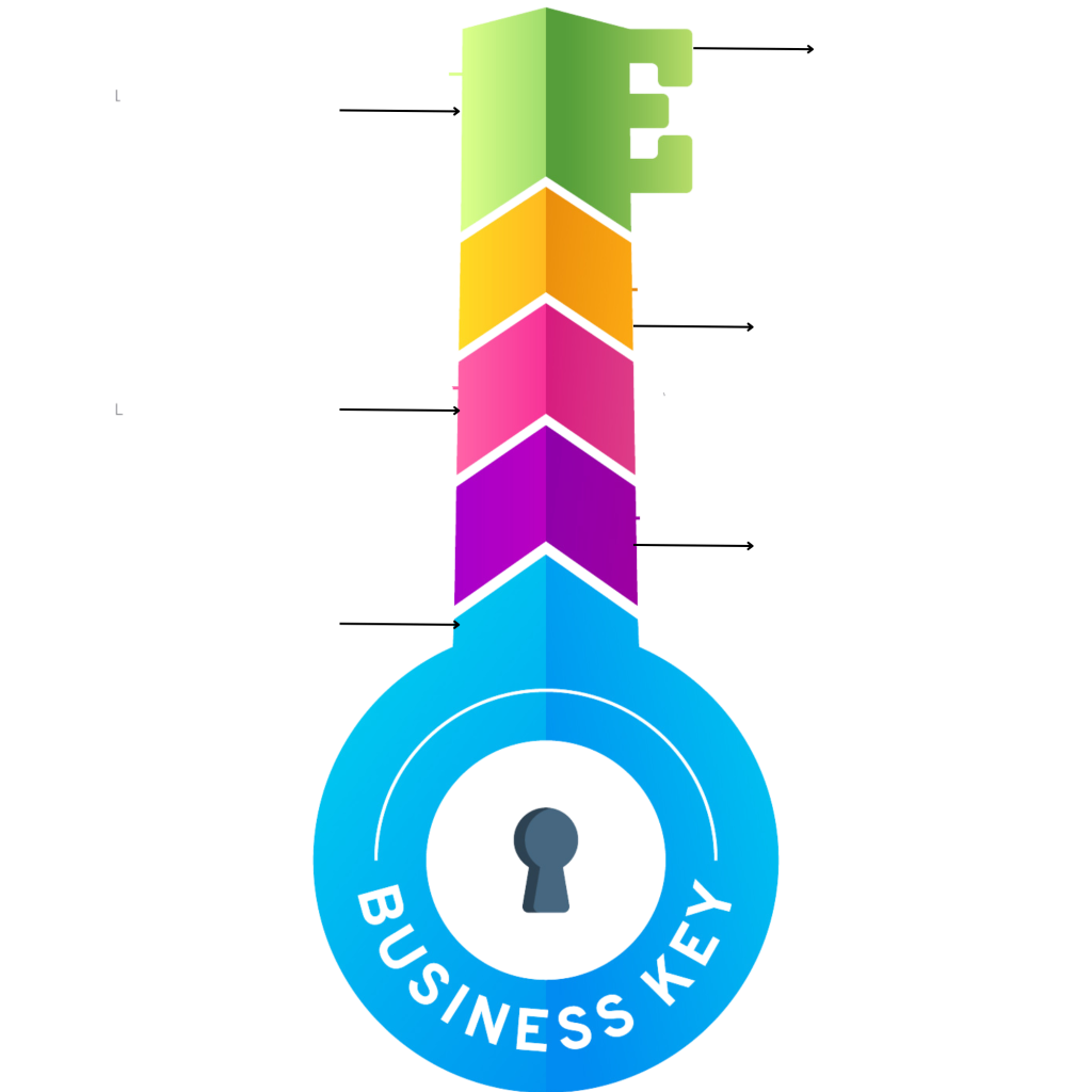 KeyBenefitsHome